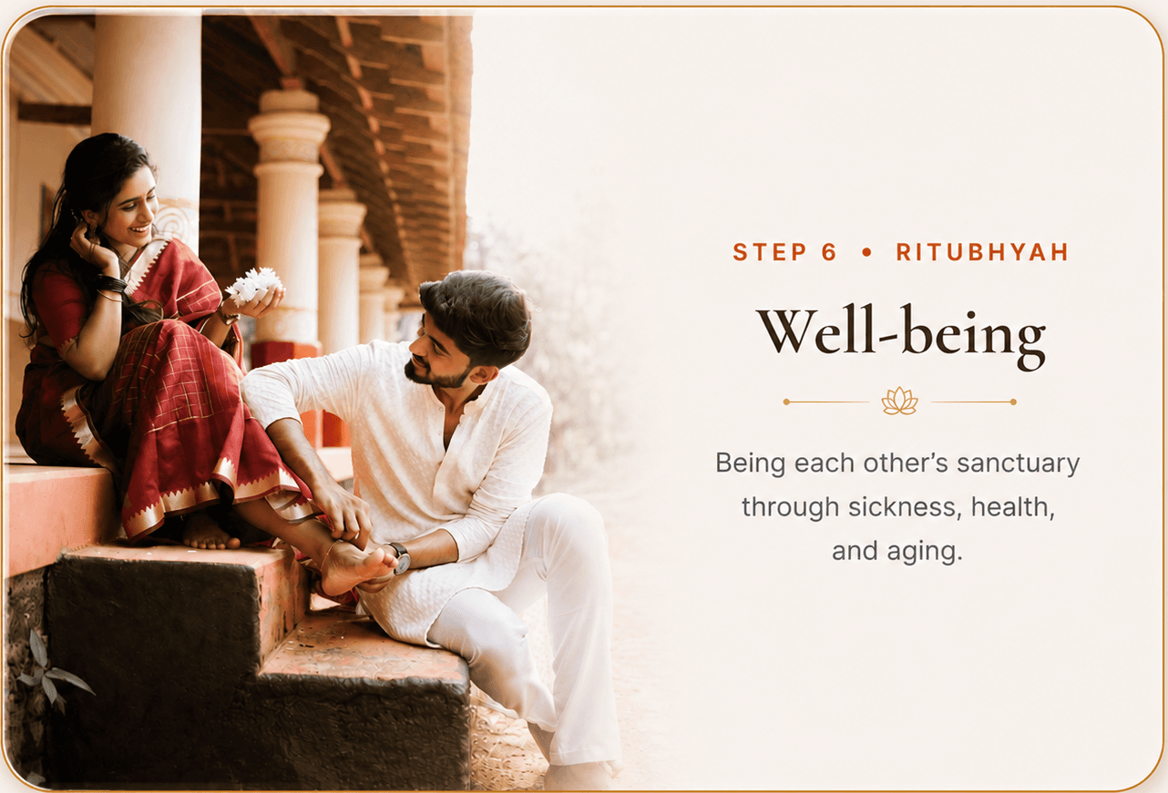 Step 6 · Ritubhyah — Well-being: Being each other's sanctuary through sickness, health, and aging.